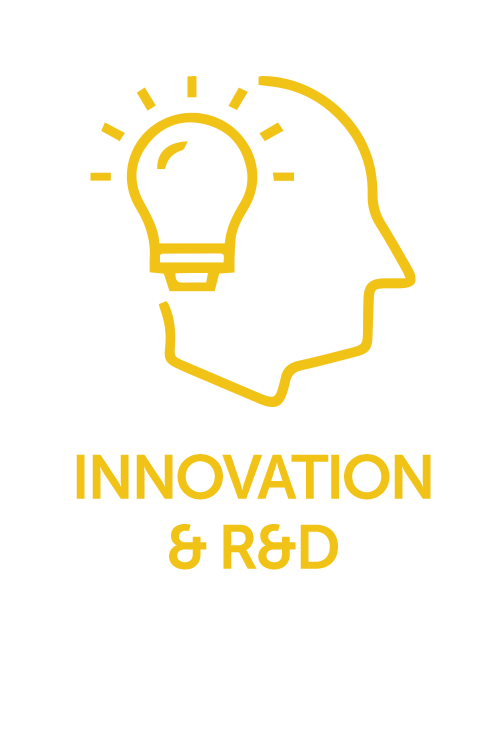 Innovation & R&D