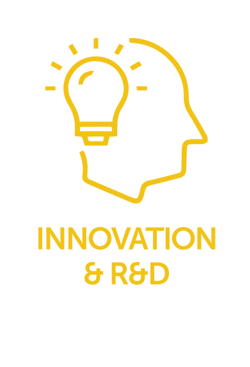 Innovation & R&D